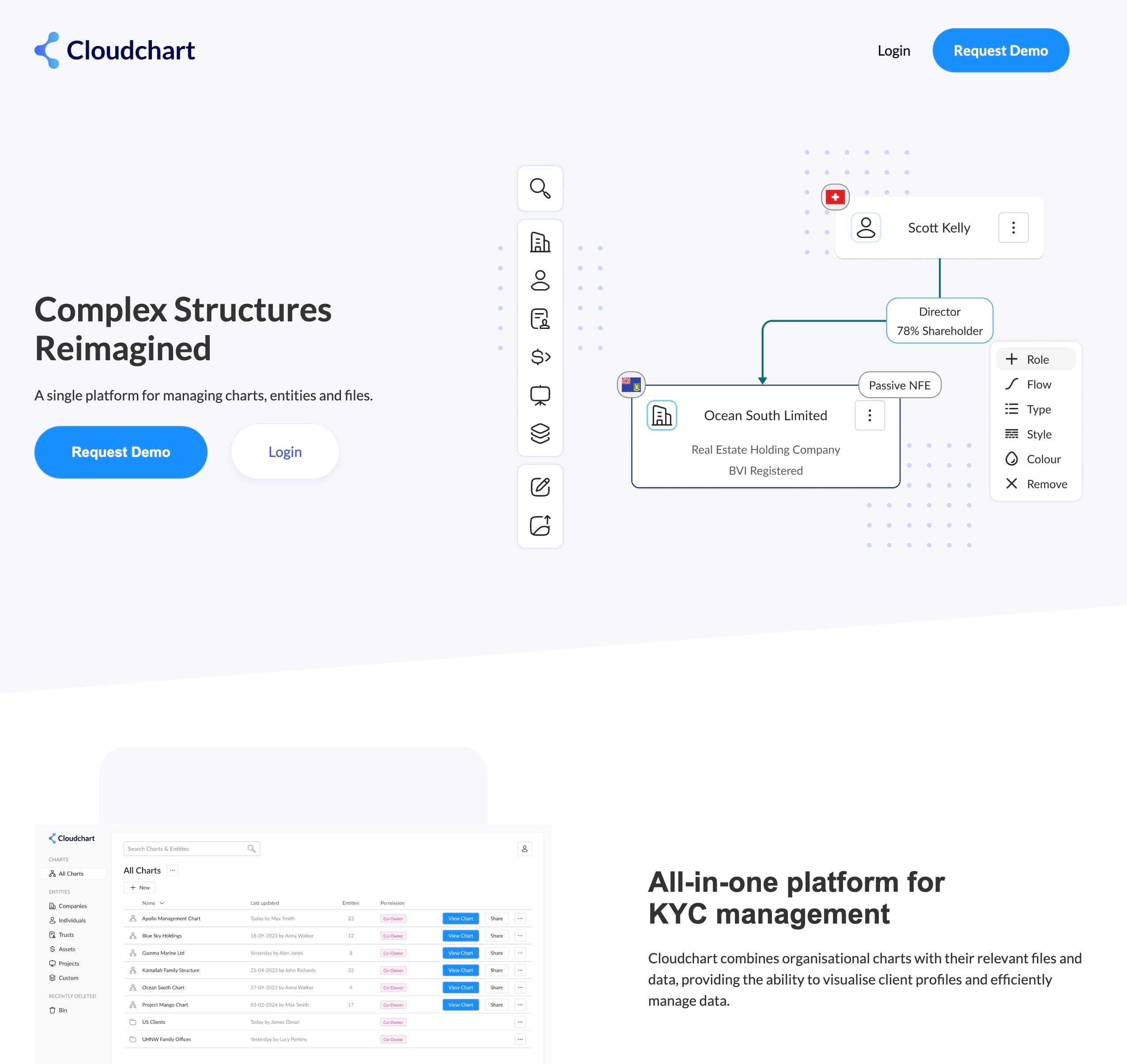 Cloudchart - Visualise Complex Structures · 11.38pm · 01-23.jpeg